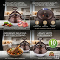 Messi Pressure Cooker 10 Liter – Cast Alloy Metal | Baba Rehman Foundry