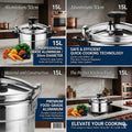 Professional Grade Aluminium Pressure Cooker 30cm | 15L | Quick-Lock Safety Lid