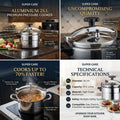 Super Care Aluminium 25L Premium Pressure Cooker 34cm | Multi-Safety System | Gas, Electric & Induction